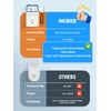 INKBIRD Plug in Thermostat WiFi 1800W 15A Heating Cooling Timer