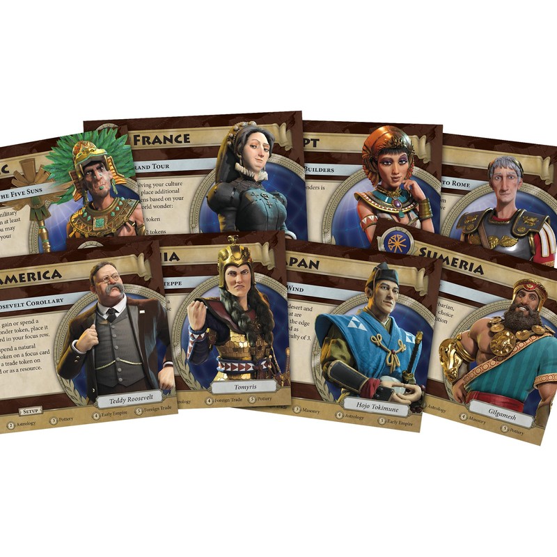 Civilization Board Game - Tactical Strategy for Ages 14+, 2-4