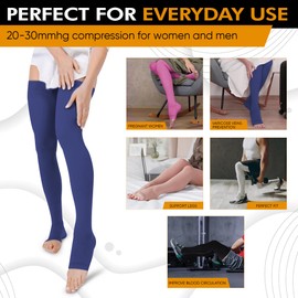 Doc Miller Thigh High Compression Socks - Open Toe, 20-30mmHg for Varicose Veins, Calf, Leg & Ankle Support, Pregnancy & Maternity Stockings, Small to Plus Size