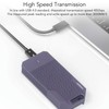 USB 4.0 SSD Enclosure 40Gbps M.2 NVME Solid State Drive