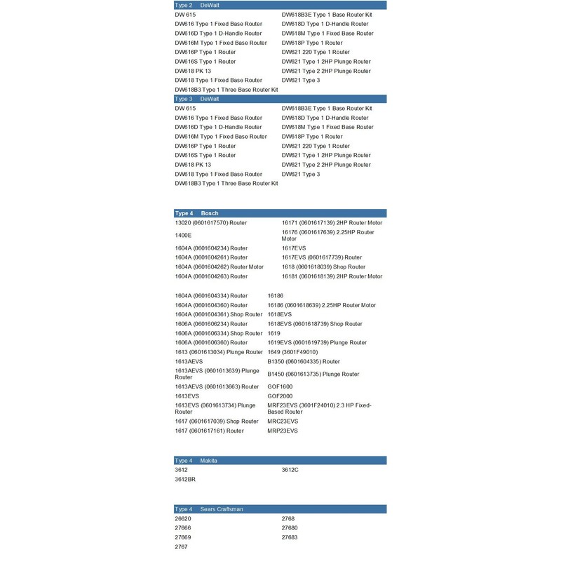 Musclechuck Router bit Depth Setting Ring for 1/2 inch Woodworking