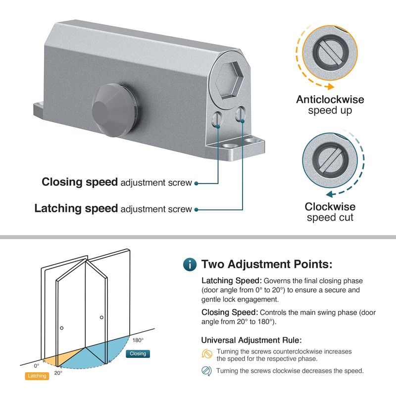 Calzibeno Automatic Door Closer, Door Closer for Home