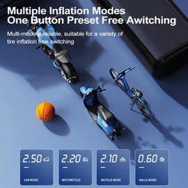 Tire Inflator Portable Air Compressor 150PSI 4500mAh Air Pump for Car Tires with LED Light Tire Pressure Gauge for Car Bike