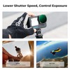 K&F Concept Variable ND Filters Compatible with Gopro- ND2-32, ND32-512