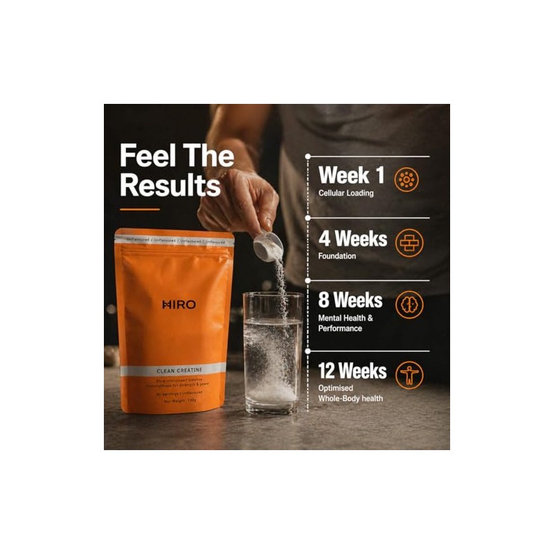 Hiro Clean Creatine Pure Micronised Creatine Monohydrate