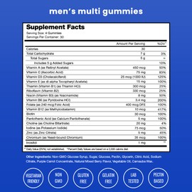 NutraChamps Multivitamin for Men, 240 Count, Vitamins A, B, C, D, E, Biotin, Zinc, Mens Gummy Multivitamins Supplement, Chewable Daily Multi Gummy Vitamins for Men (Pack of 2)