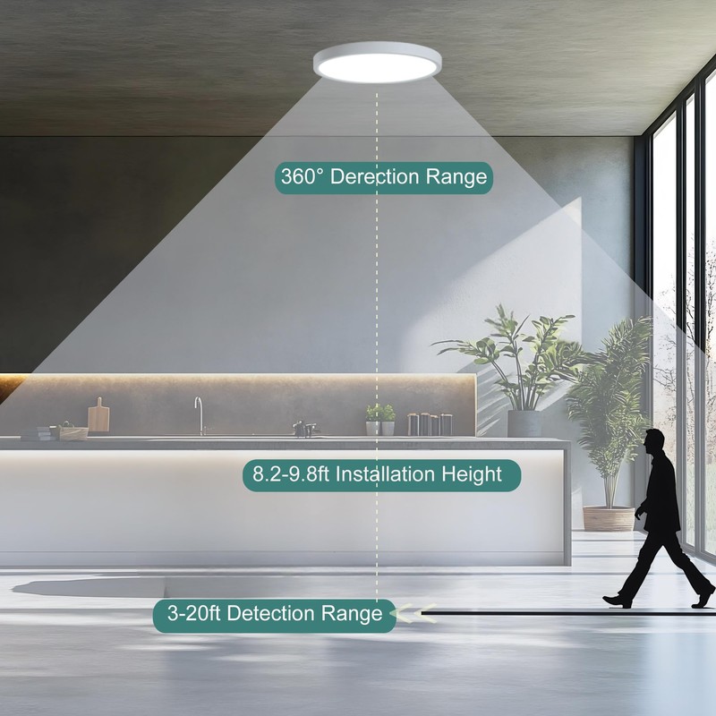 ZCHYLED 12 Inch Motion Sensor LED Ceiling Light Wired,Closet Lights