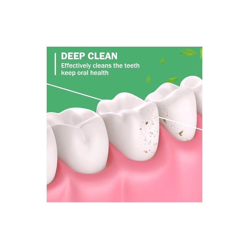 Mimorou Hilo Dental Con Sabor A Menta (Paquete De 96