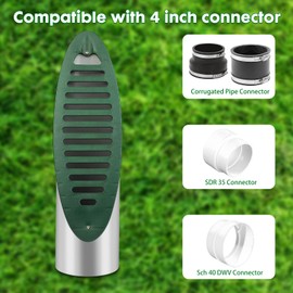 4 Inch Angled Drainage Grate, Yard Drain Emitter for Sump Pump Discharge & Downspout Extension, Reduce Water Accumulation & Keep Small Animals from Entering, Compatible with 4-inch Connectors（Green）