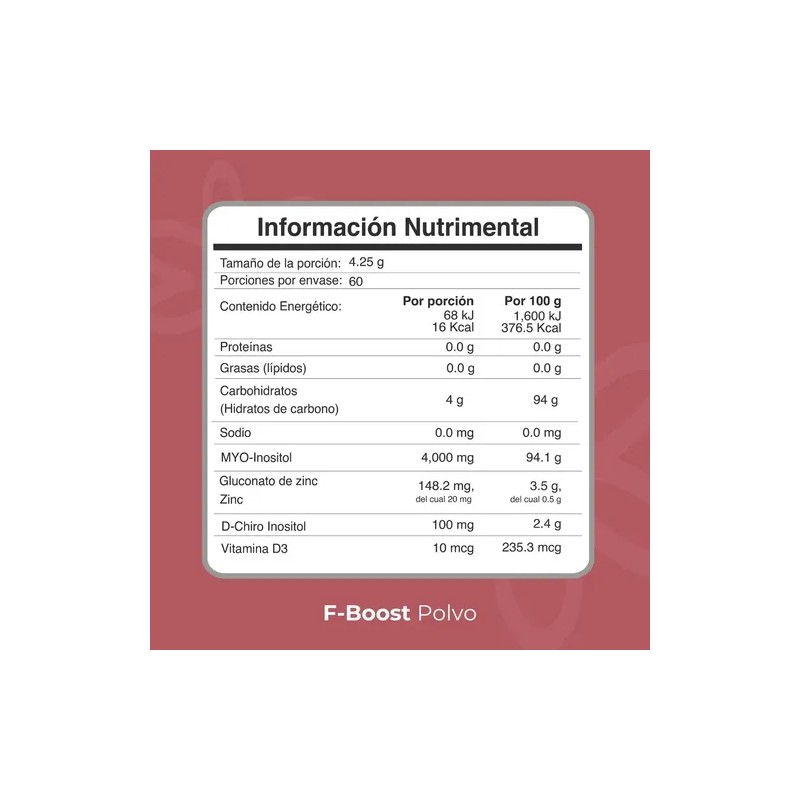 Biobo Labs ProFemme F-Boost en polvo 255g