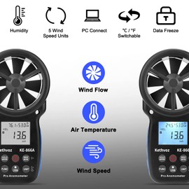 Handheld Anemometer CFM Meter, Kethvoz HVAC Airflow Meter Measure Wind Speed Airflow Monitor Humidity Temperature for Dust Collector AC Air Vent 866A
