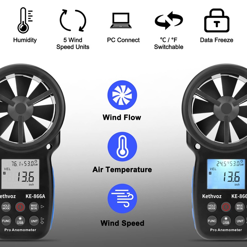 Handheld Anemometer CFM Meter, Kethvoz HVAC Airflow Meter Measure Wind
