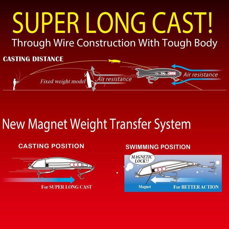 YO-ZURI Saltwater Lure Mag Slim Floating 2.8 inches (70 mm)