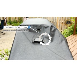 Montana Premium Gas Grill Cover. Innerflow Ventilation Technology, Heavy Duty, UV, Cold Crack Resistant Waterproof. 5 Years Warranty. 80-Inch, Black (80 Inch)