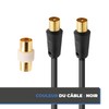 APM 408019 - TV Cable Male/Male 9.52mm + Female Adapter