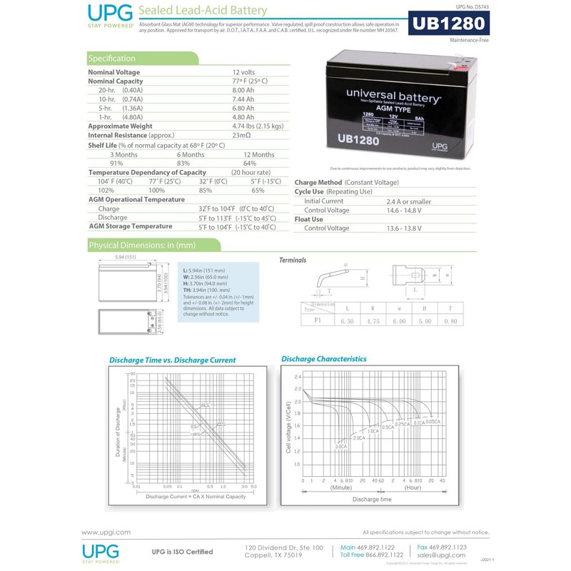 12V 8Ah Geek Squad (Best Buy) GS-700U UPS Battery