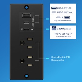 LIDER PD 36W Recessed Outlet Station with USB-A and USB-C Ports, Desktop Power Grommet, Power Delivery, Tamper-Resistant Receptacles, Power Strip for Desks and Cabinet, Black, 6.5ft Cord, ETL Listed