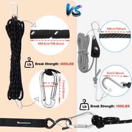Kayak Tie Down Straps Kit – Bow & Stern Loops, Heavy Duty Ratchet Straps, Anchor Points & Secure Tying Kit for Canoes, Kayaks, Paddleboards, and Watercraft