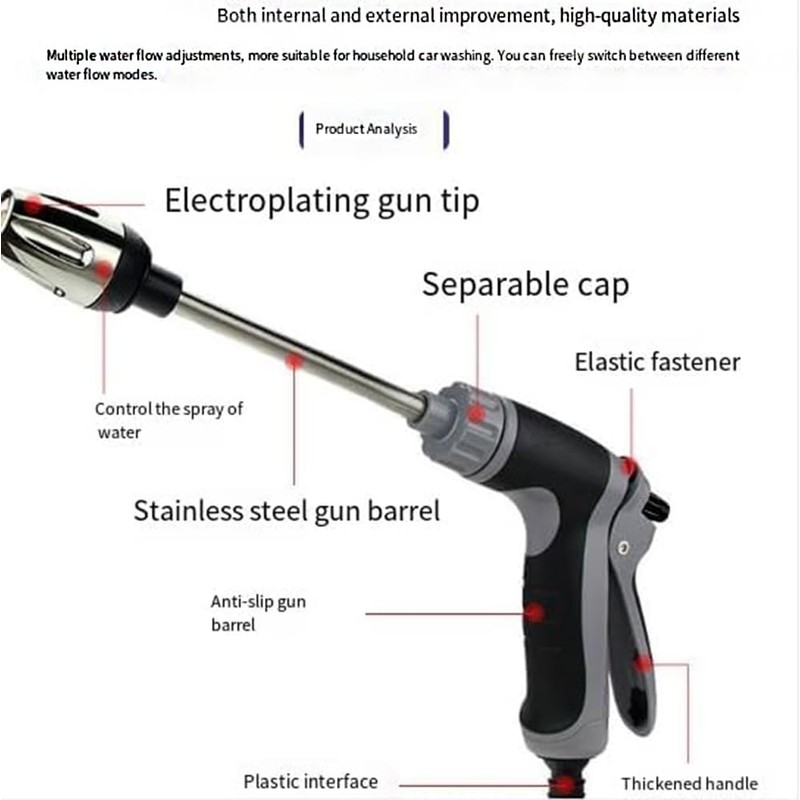 2025 New Waterblitz Pressure Washer, Waterblitz Pressure Water Washer, With