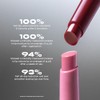 Milani Bálsamo Voluminizador Brillante Keep It Full Glossy Plumping Balm170 Spice