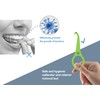 Clear aligner removal tool-invisible removable braces, invisible aligner remover-aligner remover-fixer