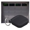 NodOn - The Soft Button, EnOcean Smart Button Home Control,