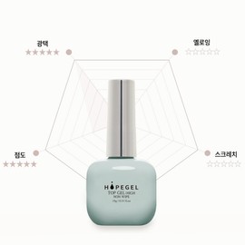 Hopzel Gentle Pink Hop Gel Top Gel High 15ml Basic Gel / 젠틀핑크 홉젤 탑젤 하이 15ml 기초젤