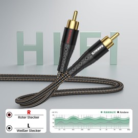 RAWAUX RCA Audio Y Cable Gold-Plated RCA 1 Male to 2 Male Stereo Subwoofer Cable RCA Audio Y Splitter for Amplifier, HDTV, Speakers and Home Cinema (3 m)