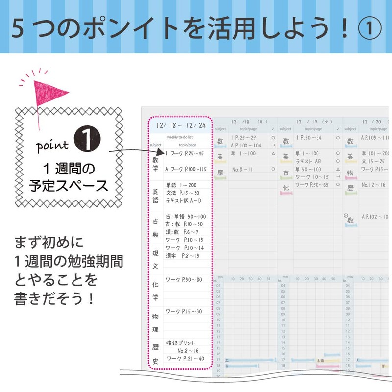 Kokuyo No-Y82MW-B Campus Notebook, Study Planner, Weekly Ruled, A5, Blue