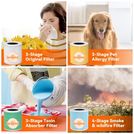 AIRROMI A2002 HEPA Air Purifier Replacement Filter, 4-In-1 Original Filter, Remove 99.97% of 0.3 Micron Particle Blue Smoke Filter 1 Pack