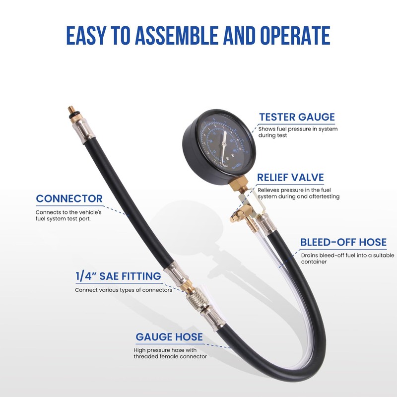 Lichamp Automotive Fuel Pressure Test Kit, Fuel Pump & Rail