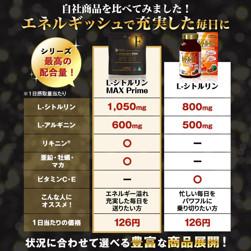 ファイン L-シトルリンMAXPrime シトルリン 1050mg L-アルギニン 600mg 亜鉛 マカ 厳選6種配合 国内生産