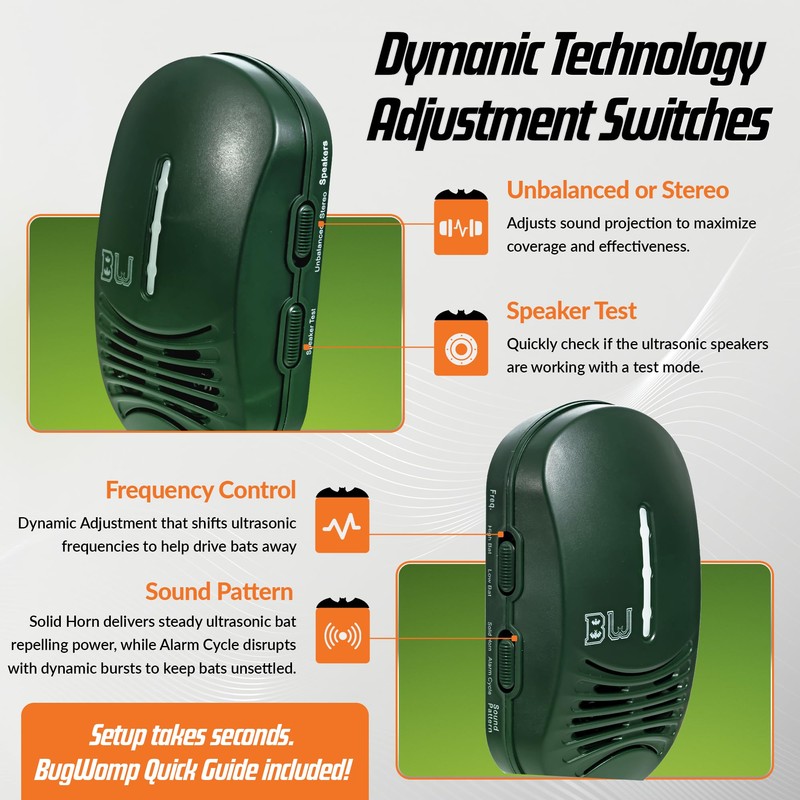 BugWomp BEU-G Bat Expulsion Unit with Dynamic Ultrasonic Bat Repellent