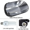 Oiibo Bird Cage Light Fixture Combo Kit, AvianSun Lamp Hood