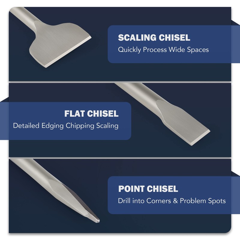 ZELCAN Chisel Set with SDS Max Shanks, 3pc SDS Max