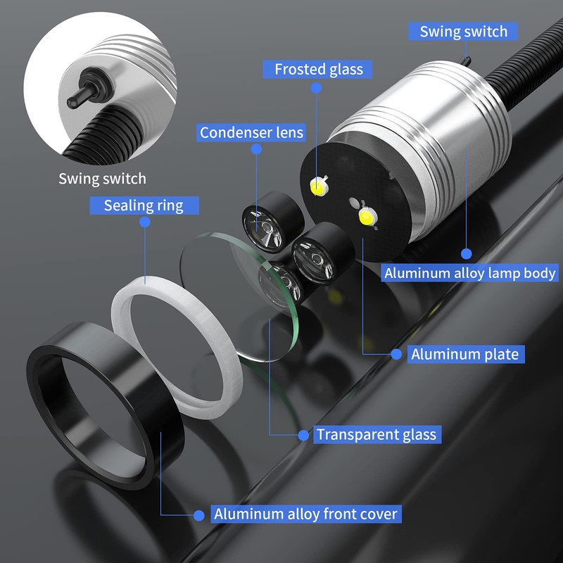 Led Work Light, led Machine Light, Led Work Light 9W