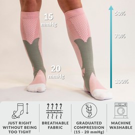 360 RELIEF 2 Pairs Compression Socks for Women & Men - Graduated Support - Ideal for Running, Travel, Pregnancy, 15-20 mmHg, S/M, Pink