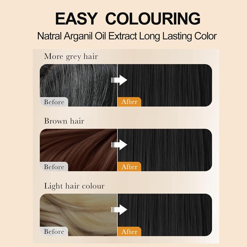 Hair Dye Shampoo, Champu Canas, Champu Colorante, Black Hair Dye