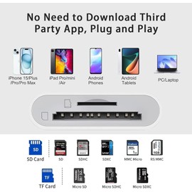 2 in 1 USB C SD Card Reader, Type C SD Card Adapter Card Reader USB C with SD/Micro SD Card Adapter, Card Reader Memory Card Reader