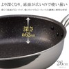 Endo Shoji Electromagnetic arumondo suki pot 18 cm qsk87018