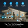 UTEC Smart Plug, Wi-Fi Mesh Outlet, 15A Ultra Efficient Smart