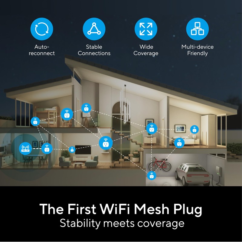 UTEC Smart Plug, Wi-Fi Mesh Outlet, 15A Ultra Efficient Smart