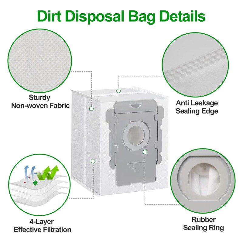 Omiracle 12 Pack Vacuum Bags Compatible with iRobot Roomba i3+,