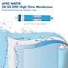 APEC Water Systems MEM-ES-50 50 GPD Membrane Replacement Filter For