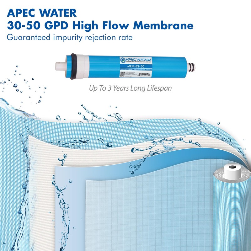 APEC Water Systems MEM-ES-50 50 GPD Membrane Replacement Filter For