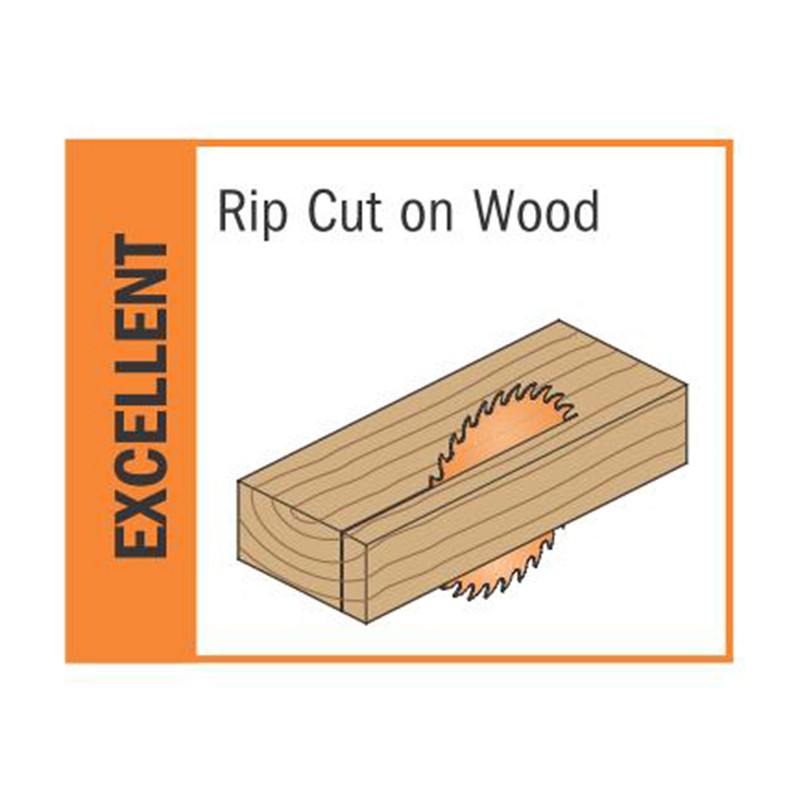 CMT 271.190.24M ITK Plus RIP and Crosscut Saw Blade HW