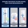 Mist MSWF Refrigerator Water Filter Replacement, Compatible with GE Models: