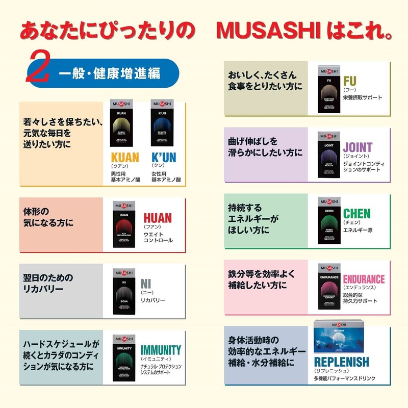 MUSASHI REPLENISH 12.3 oz (350 g) (10 packs x 10