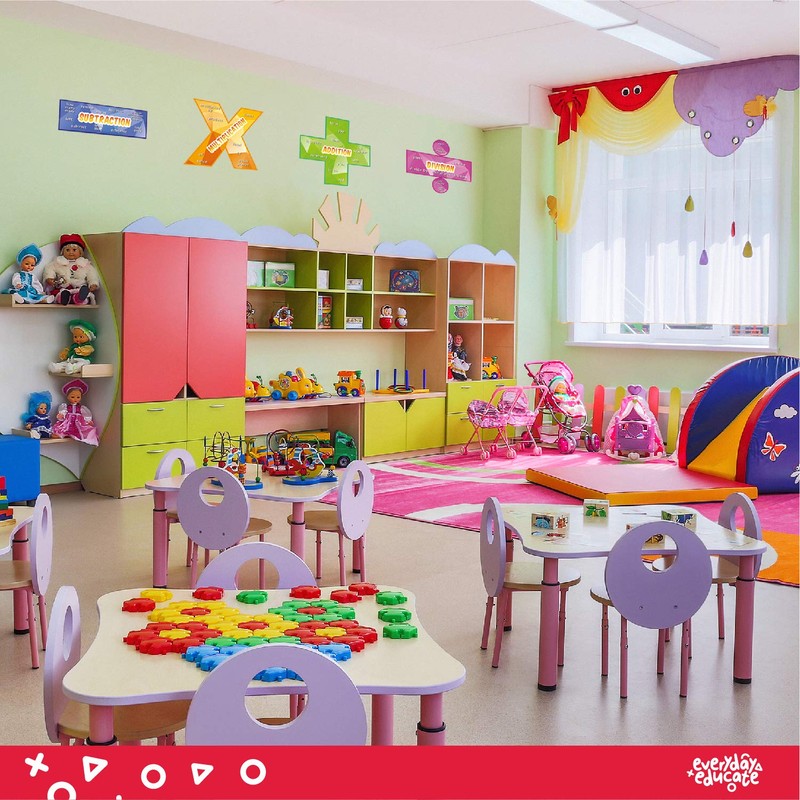 Everyday Educate Math Poster for Elementary and Middle School Classroom