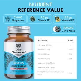 Love Mushrooms – Lion’s Mane Plus Magnesium Capsules | Cognitive Support, Relaxation, Bone & Muscle Health | 30 Capsules, Vegan, Made in UK